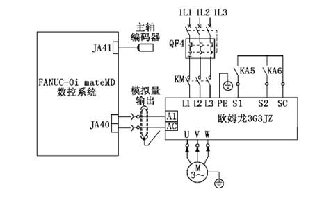 變頻器硬件接線(xiàn)圖